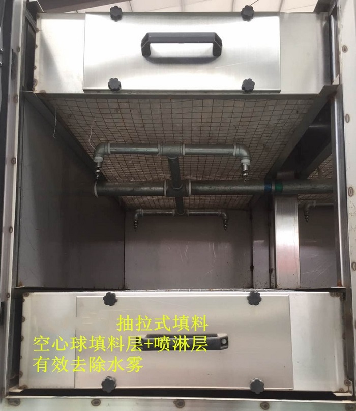 抽拉式填料層，方便實用，操作簡單。